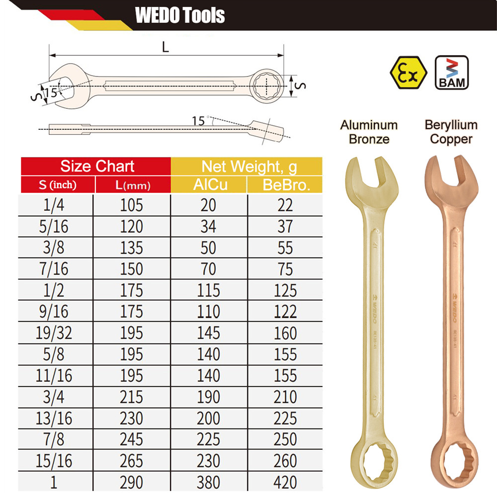 WEDO Non-Sparking Combination Wrench, Spark-free Safety Spanner
