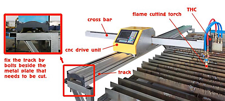 X axis Guide Rails Parts of Portable CNC Oxyfuel Plasma Cutting Machine 