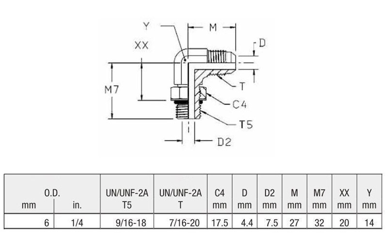 28mm Tube X 36mm x 2.0 F Din L 1 Male JIC Details about   AF 9199-16-L28-36 90 1-5/16''-12 